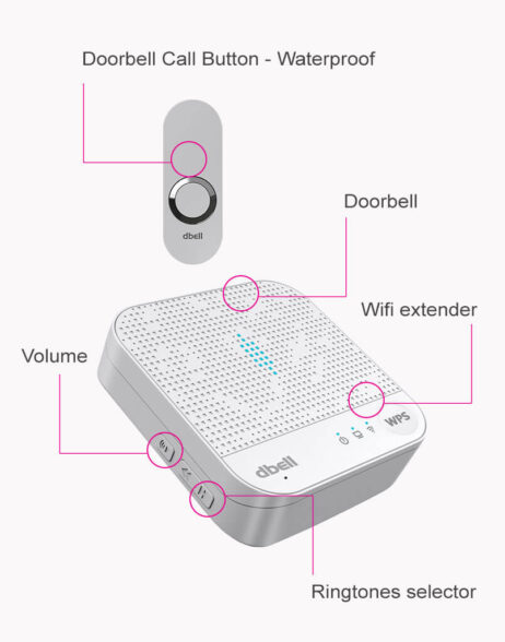 Wifi extender