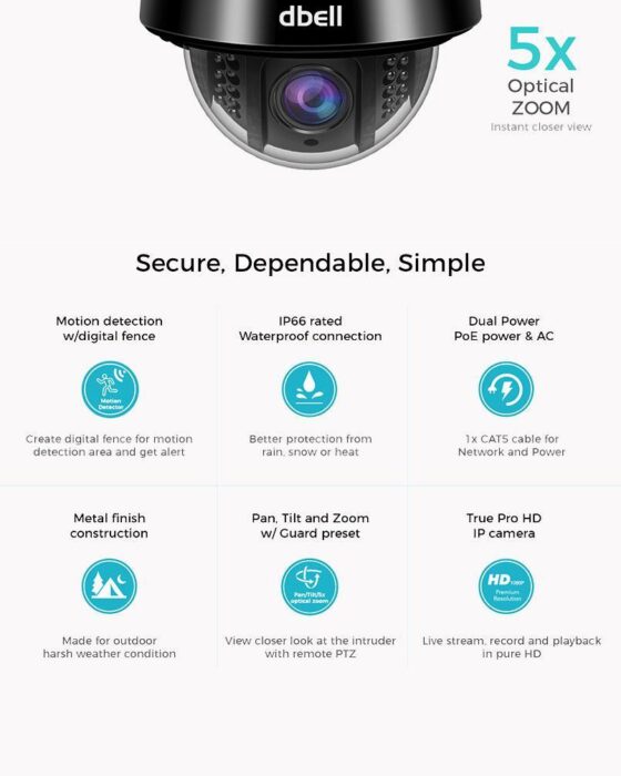 Simple Security Camera