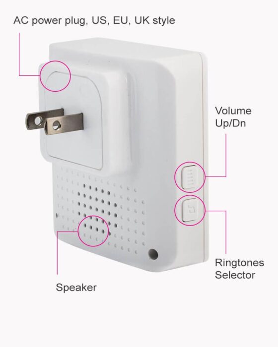 Wi-Fi Extender Backside